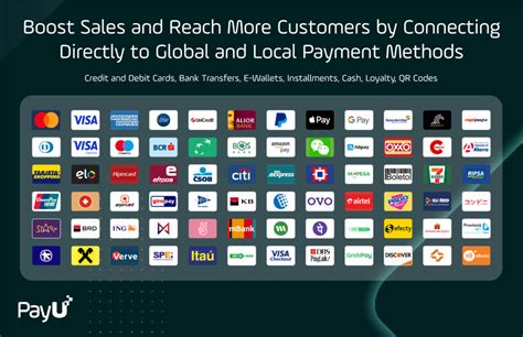 Available online payment method .